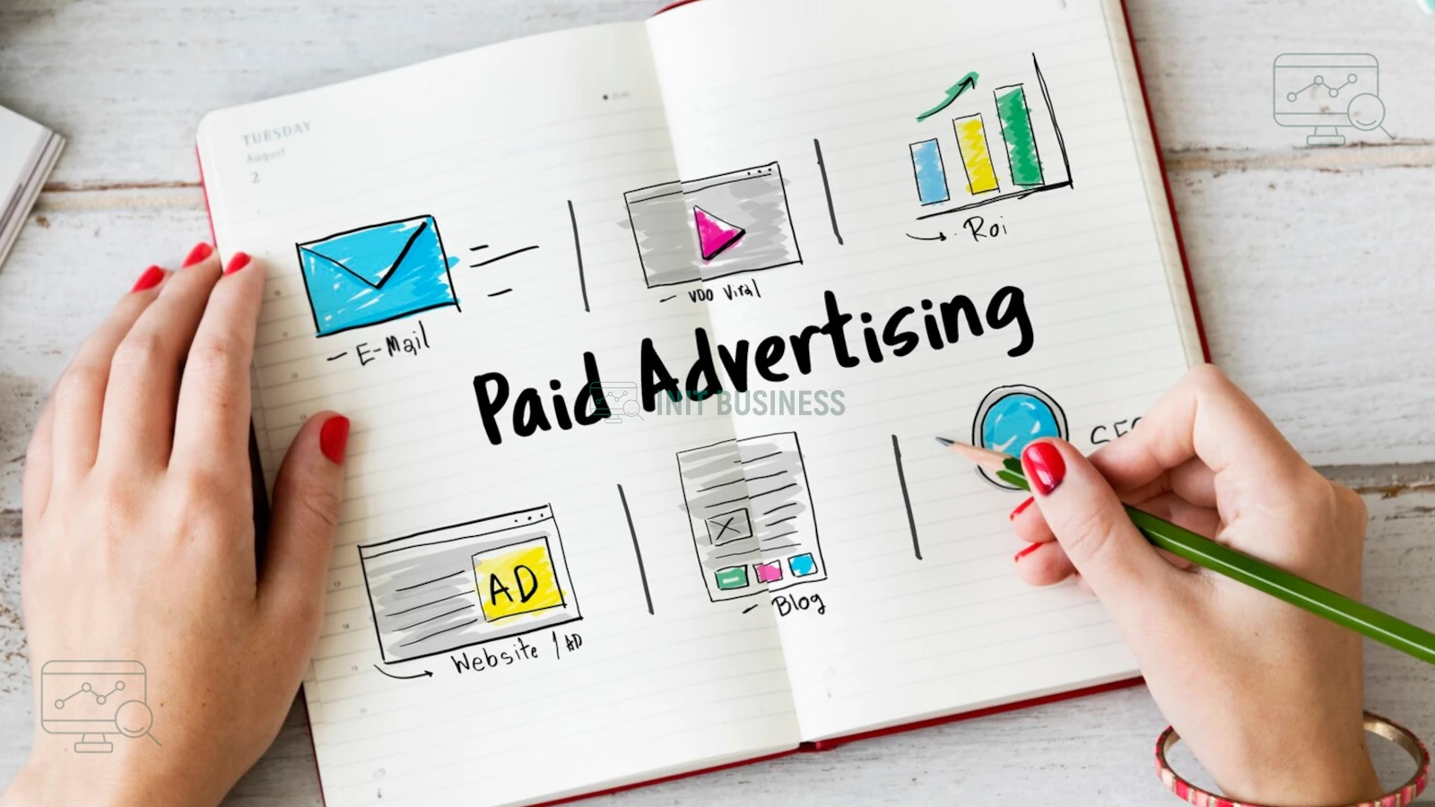 Campañas Google Ads